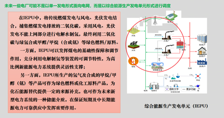 多元互补的综合能源供应体系（IEPU）.png